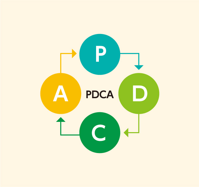 PDCA運用循環のイメージ画像